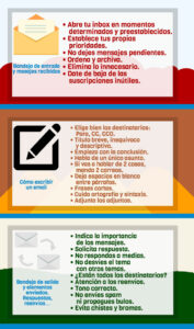 como mejorar organizacion de emails