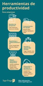 como usar herramientas de productividad diarias