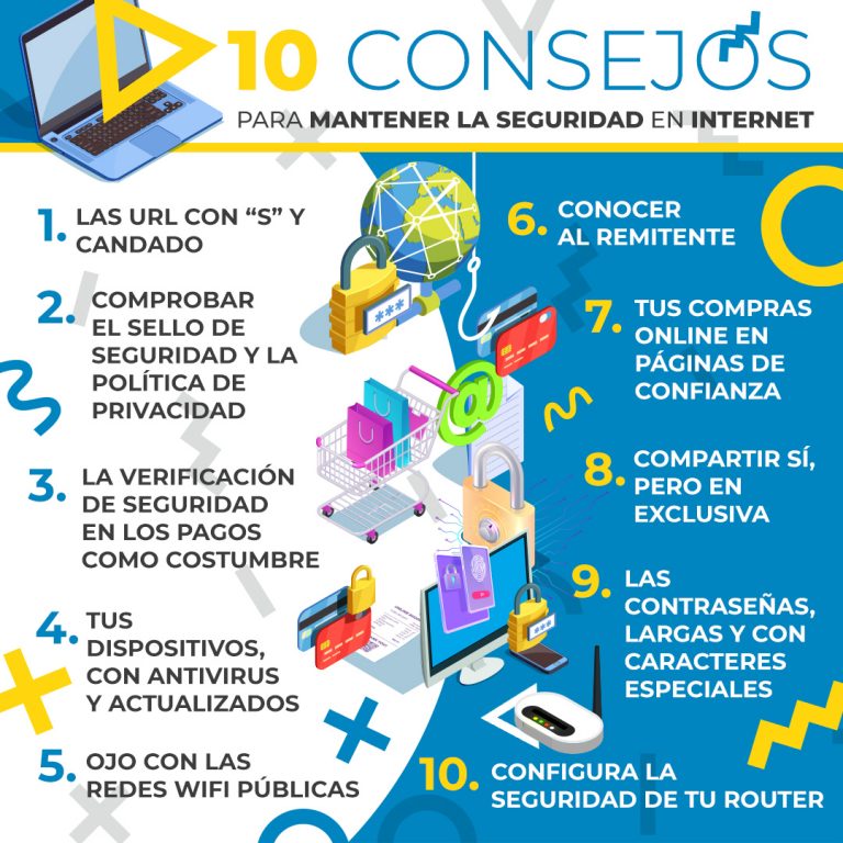 Cómo usar internet de forma segura para principiantes 1 como usar internet de forma segura para principiantes