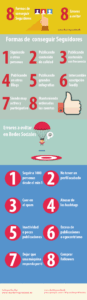 como usar redes sociales para principiantes