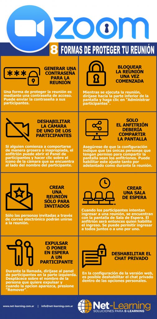 Cómo usar Zoom para reuniones simples 1 como usar zoom para reuniones simples