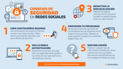 guia practica para seguridad en redes sociales