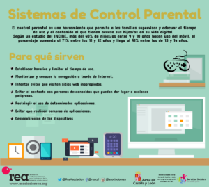 para que sirve el control parental