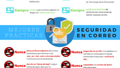 recomendaciones basicas para email seguro