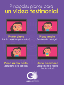 recomendaciones basicas para video en youtube