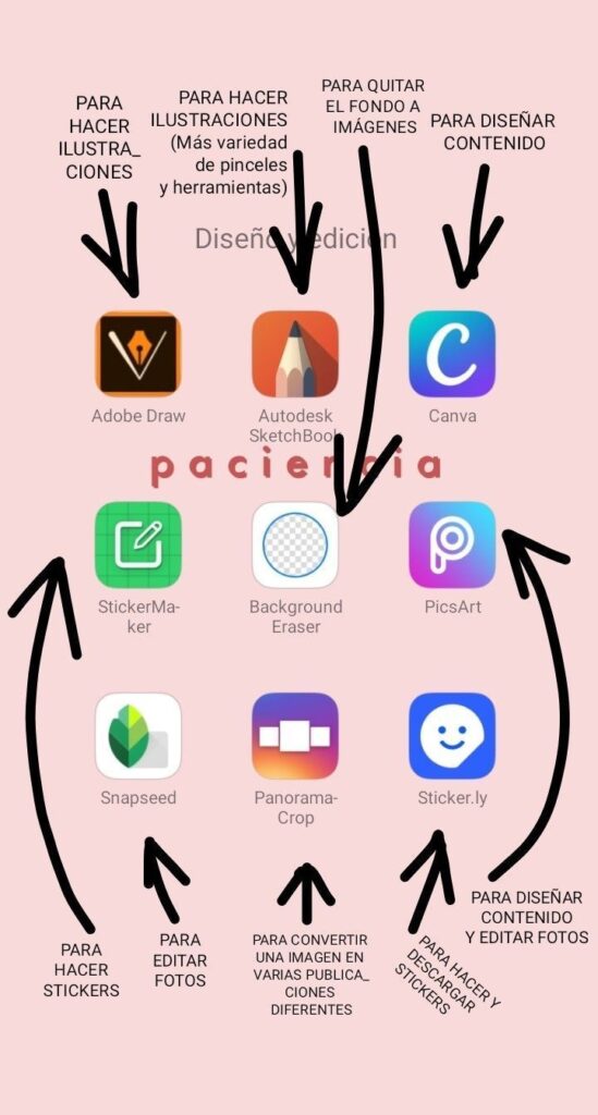 Recomendaciones para apps de edición básica 1 recomendaciones para apps de edicion basica